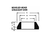 Beveled Head Straight Side