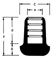 tip-cap
